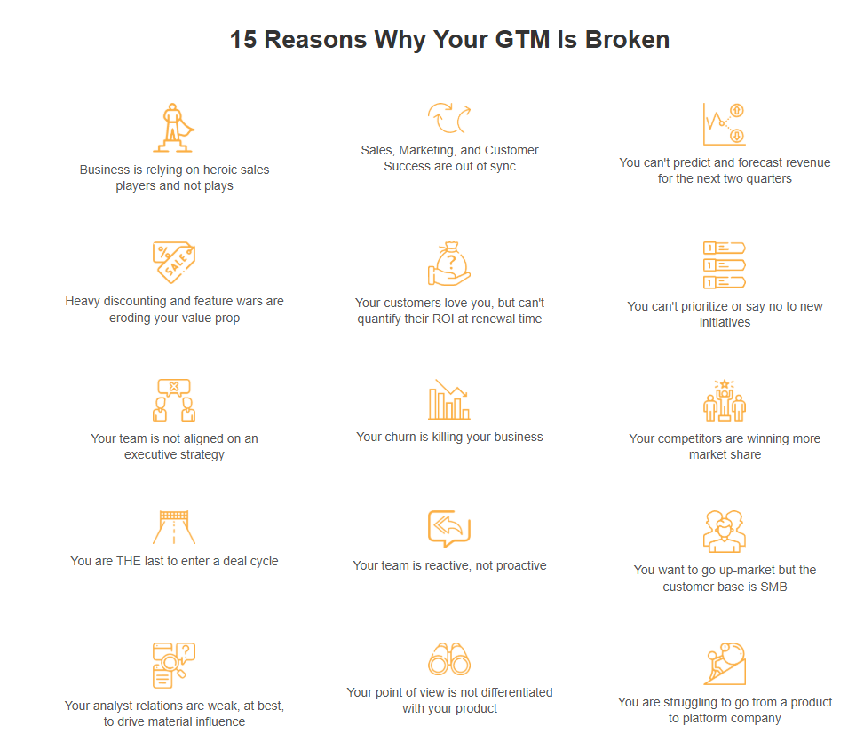 15 Reasons