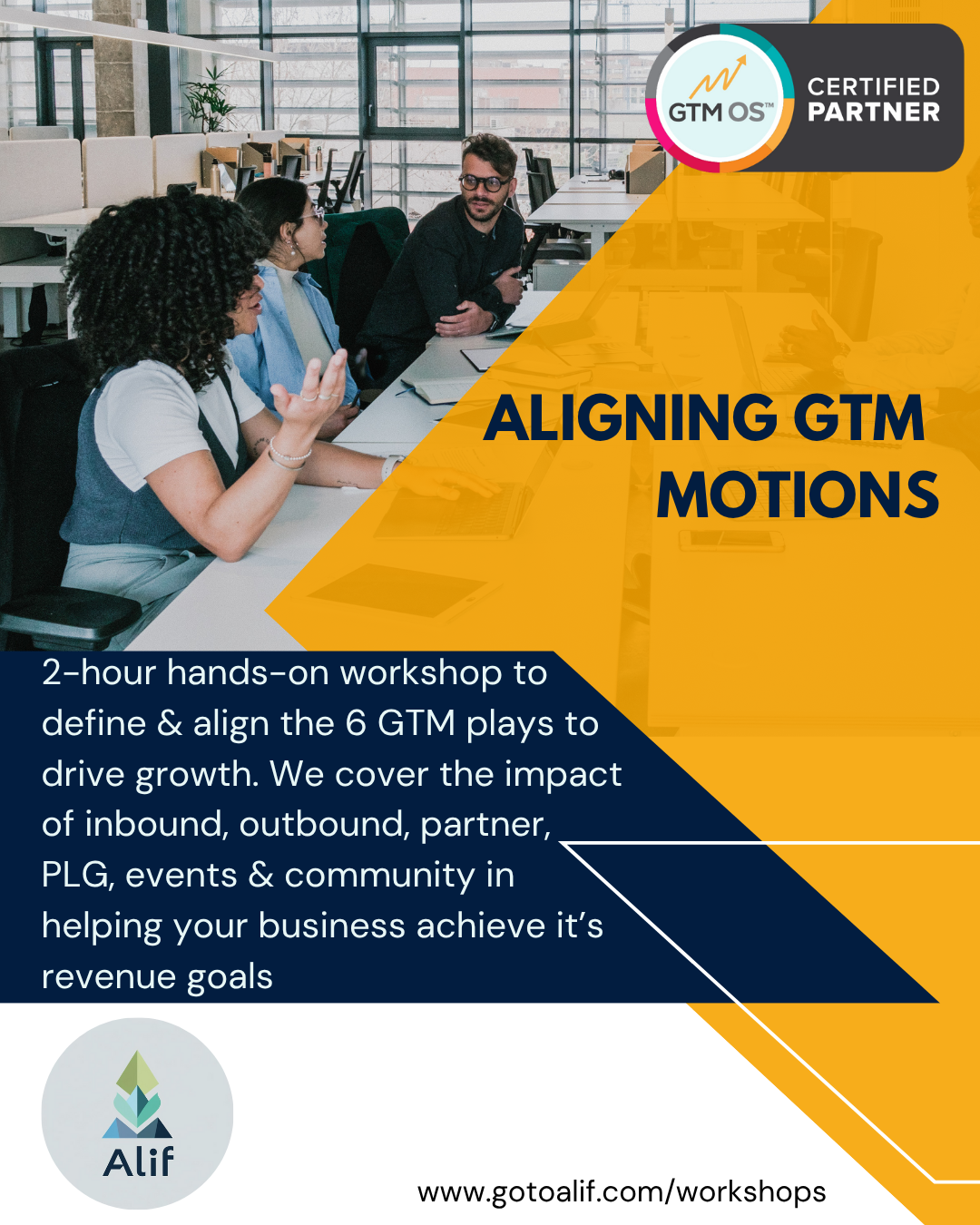 Aligning GTM